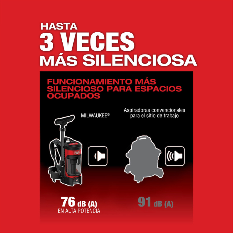 ASPIRADORA INALAMBRICA M18 FUEL, MOCHILA 3 EN 1 (SIN BATERIA NI CARGADOR)