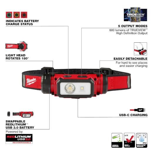 LINTERNA USB PARA CASCO REDLITHIUM™