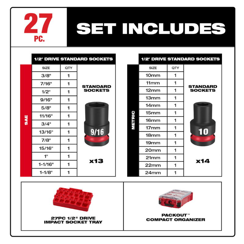 SET DE DADOS DE IMPACTO DE 1/2" METRICOS DE 27 PIEZAS PARA MODULOS PACKOUT