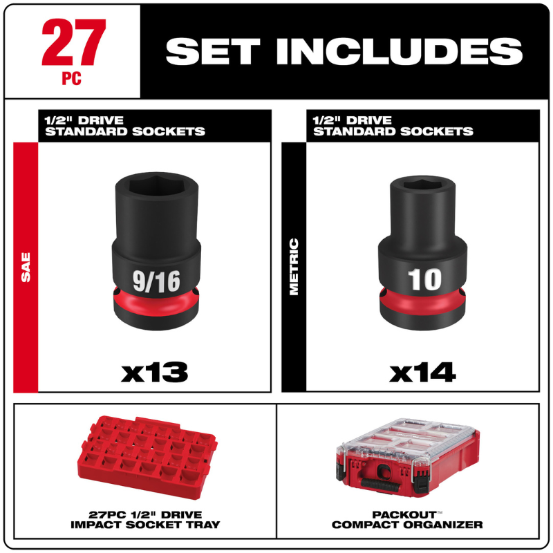 SET DE DADOS DE IMPACTO DE 1/2" METRICOS DE 27 PIEZAS PARA MODULOS PACKOUT