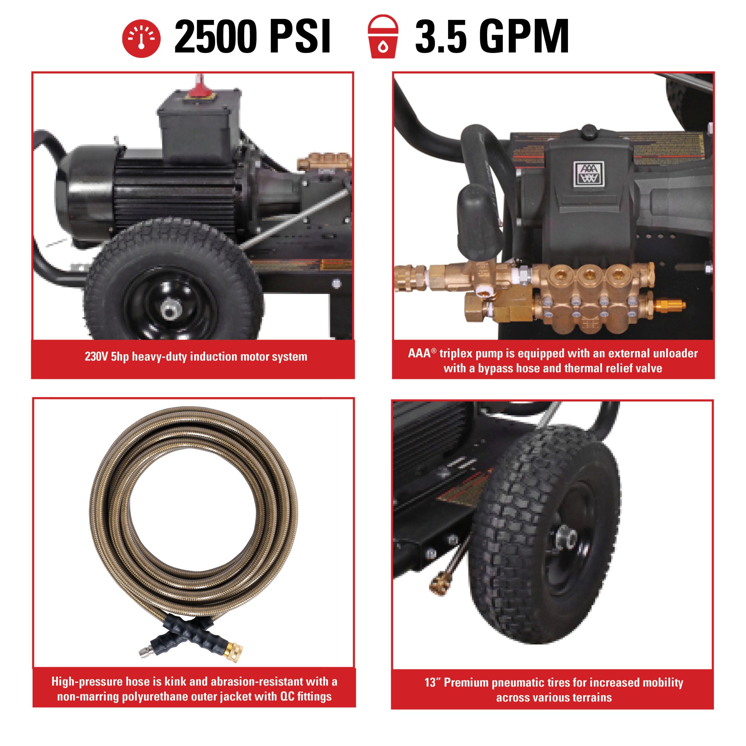 HIDROLAVADORA ELECTRICA DE 2500 PSI - 230V