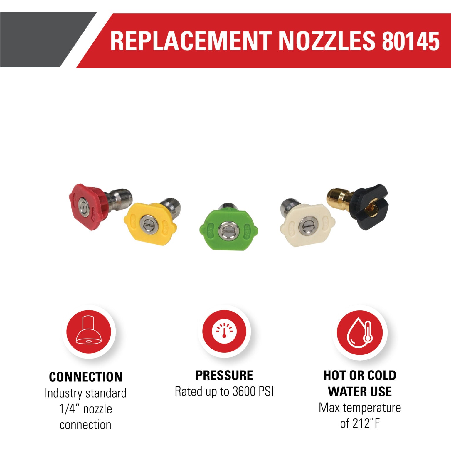 SET DE 5 BOQUILLAS PARA HIDROLAVADORA HASTA 3600 PSI CON CONEXIÓN DE 1/4"QC