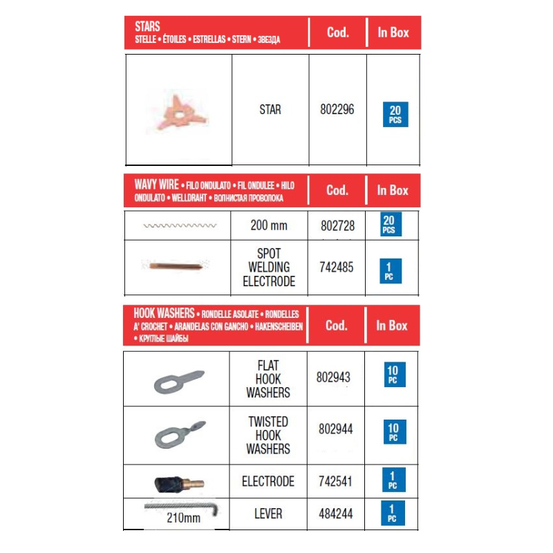 KIT ACCESORIOS E CONSUMIBLES PULLER SPOTTER