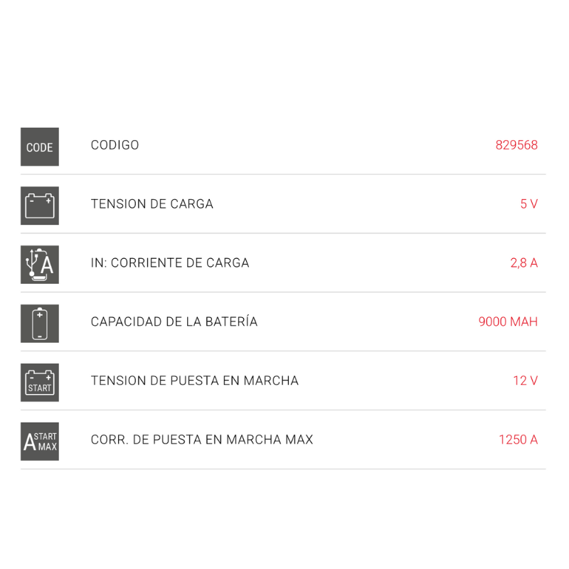 DRIVE 1250 - ARRANCADOR DE BATERIA DE 12V