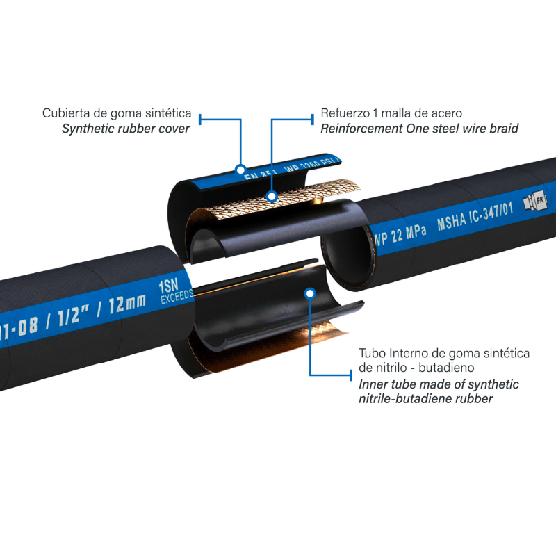 1SN EXCEEDS SAE 100R1 MANGUERA PARA ALTA PRESION, 1 MALLA SAE100R1, R1