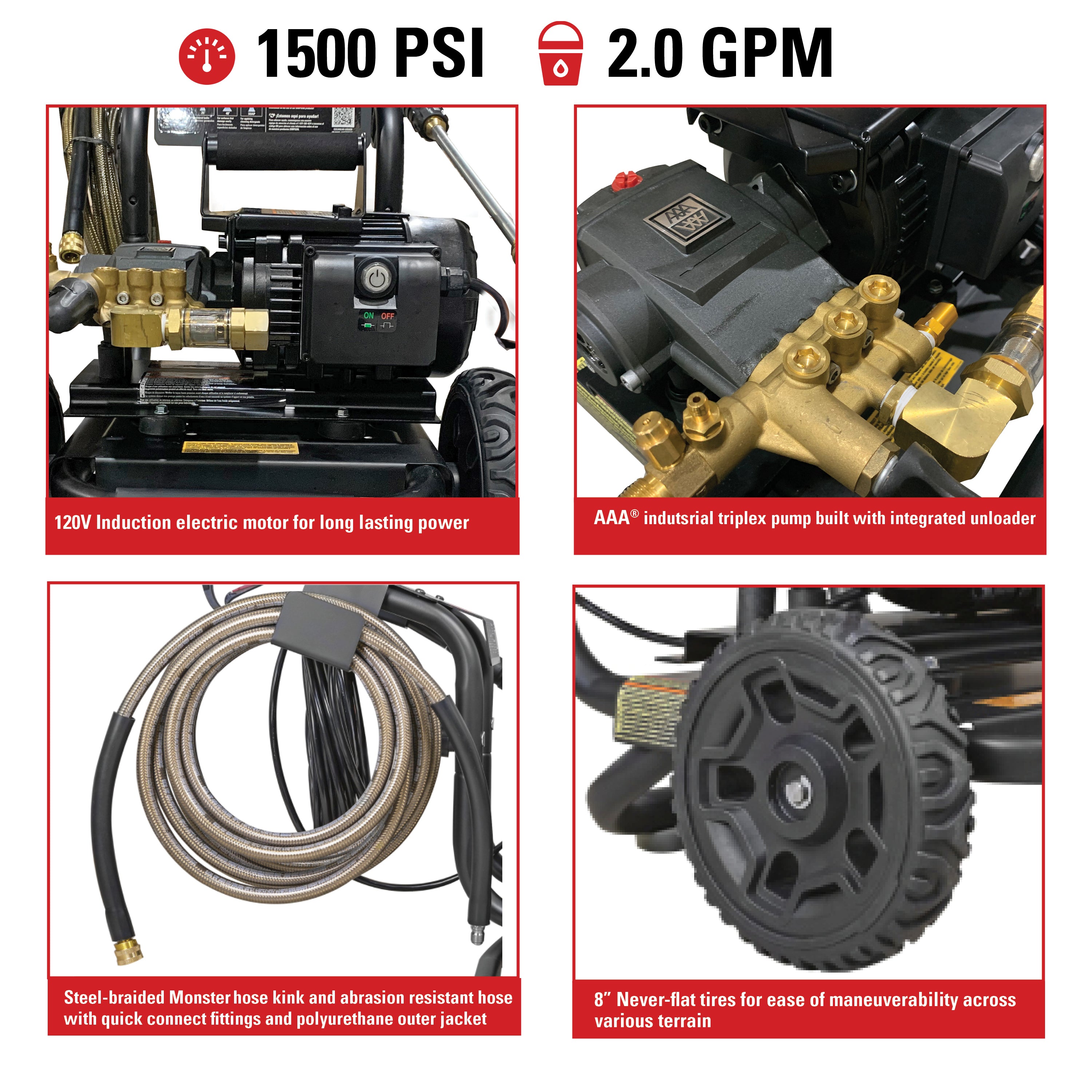 HIDROLAVADORA ELECTRICA DE 1500 PSI – Hidroca Panamá