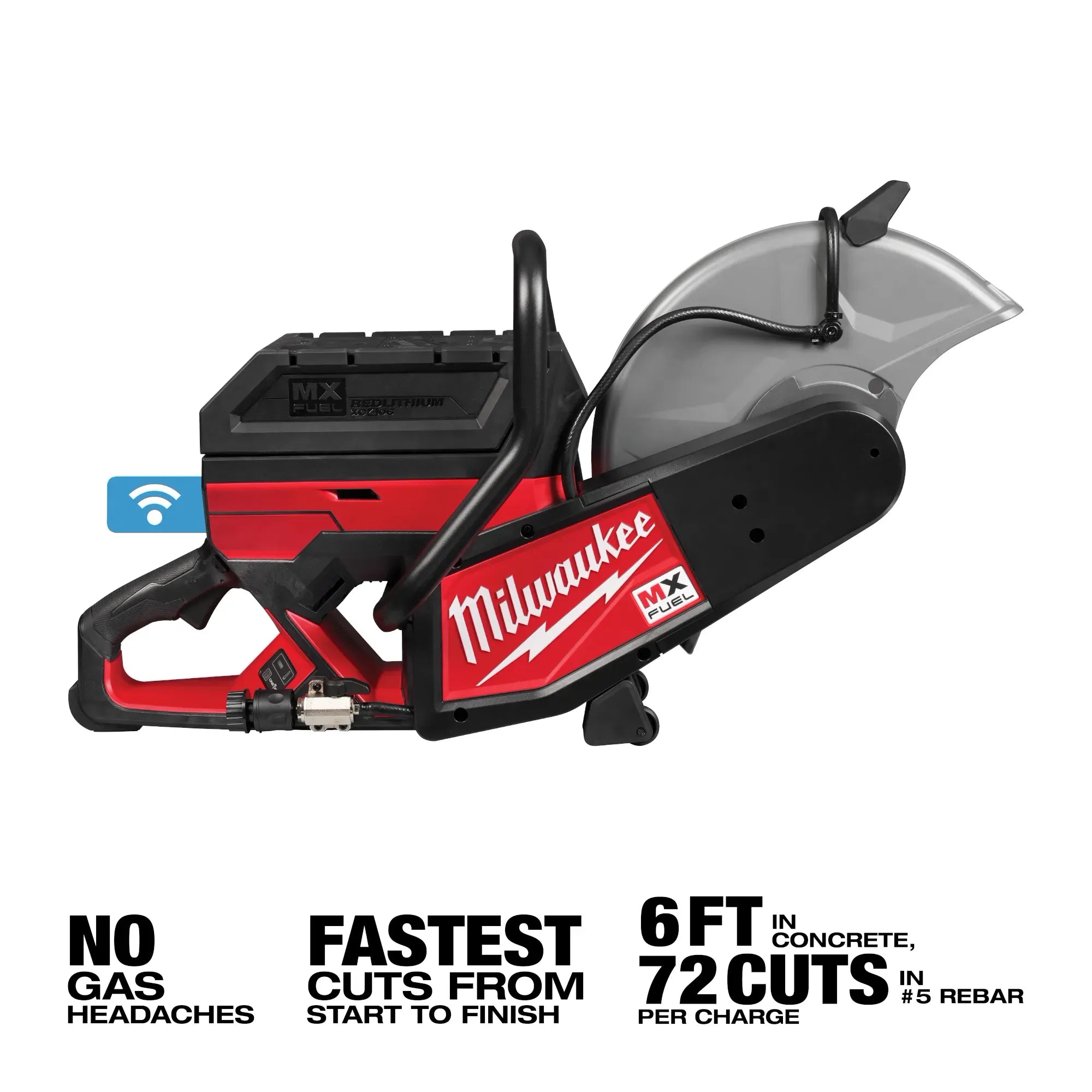 SIERRA 14” MX FUEL EN KIT