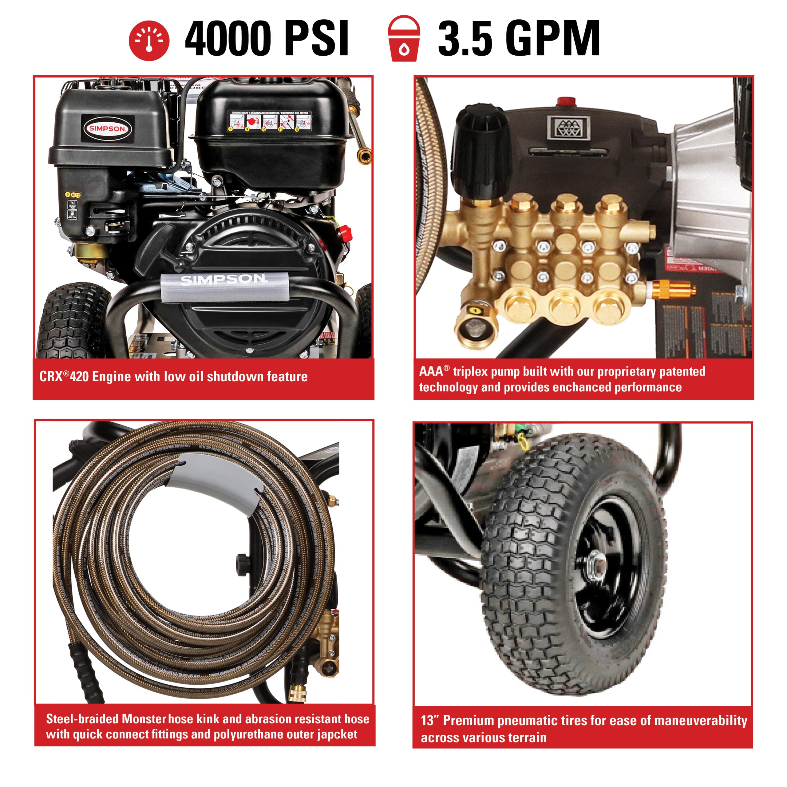 HIDROLAVADORA A GASOLINA DE 4400 PSI – Hidroca Panamá