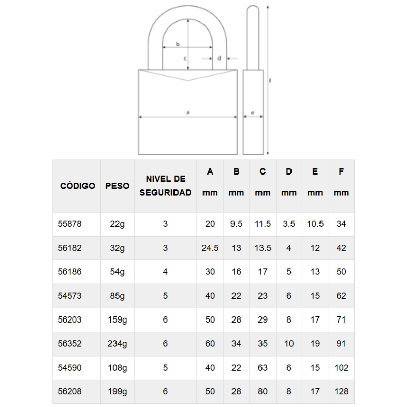 CANDADO TITALIUM™ DE ALUMINIO