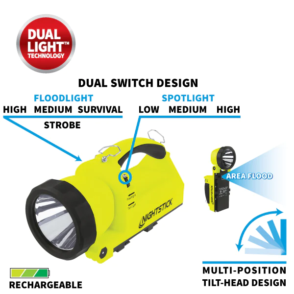LINTERNA INTRINSECAMENTE SEGURA CON CABEZA ARTICULADA RECARGABLE - 650 LUMENS